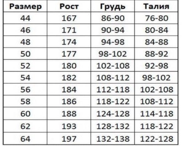 Робочий комплект куртка та напівкомбінезон ArtMas Professional Black Польща 188 фото